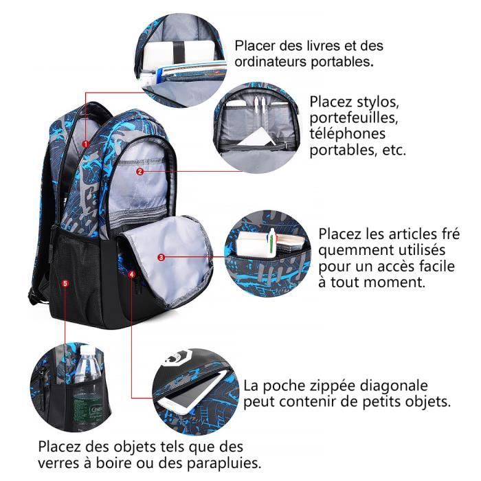 Cartable deals scolaire decathlon