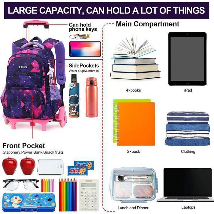 Trousse et Sac d'école avec Roulette Trousse et Cartable a