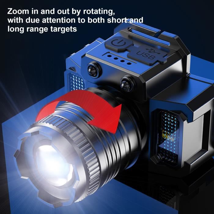 Lampe Frontale POCKETMAN Haute Luminosité - USB Rechargeable - Étanche Pour Camping
