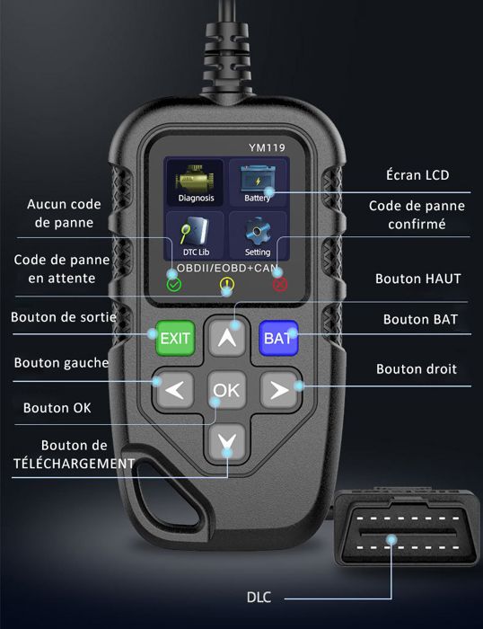 Scanner Auto OBD2 VPOW - Valise Diagnostic Multimarque Français - Lecteur Codes Panne Moteur - Compatible BMW, Peugeot, VW