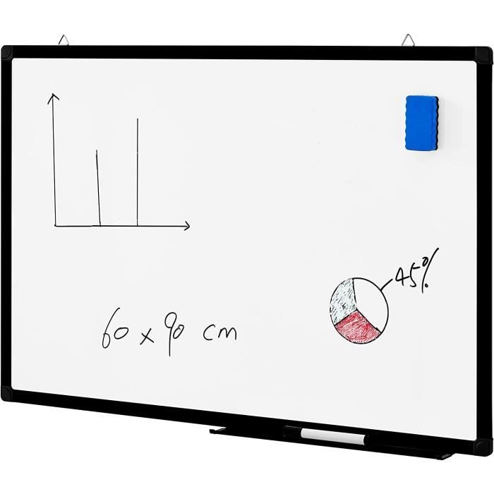 Tableau blanc magnétique à votre forme personnalisée en PVC - MEMO