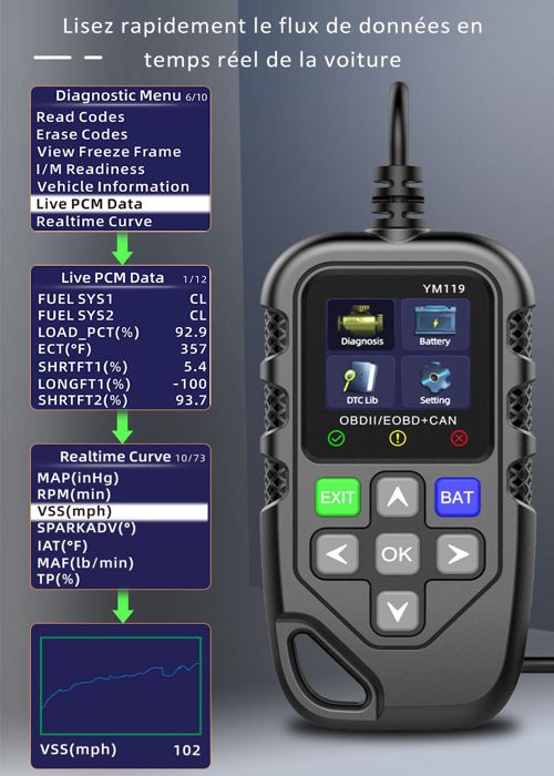 Scanner OBD2 Auto Multimarque VPOW - Diagnostic Français - Lecteur Codes Panne Moteur - Ecran Couleur 2.8"