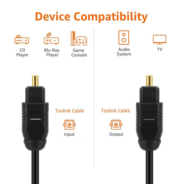 Câble Audio Optique Toslink 2M SOUNDFAM - Connecteur à 90°, Rotation 360°, Doré - Pour Barre De Son, TV, PS4, Xbox, Home Cinéma