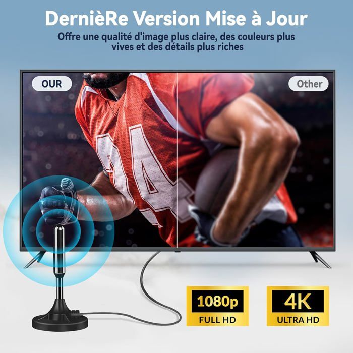 Antenne TV Intérieure TNT HD - Réception 360° Longue Portée - Compatible 4K Et 1080P - Avec Base Magnétique
