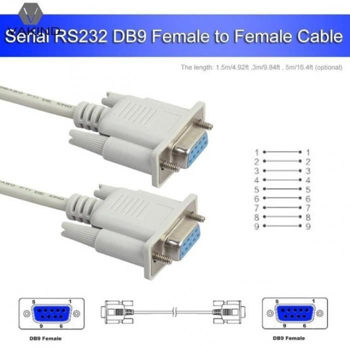 Version 1 5m 1 5 3 5 M F F Cable Serie Rs232 Db9 9 Broches Femelle A Pc Convertisseur Rallonge Industrielle Adaptateur Connecteur Prix Pas Cher Cdiscount