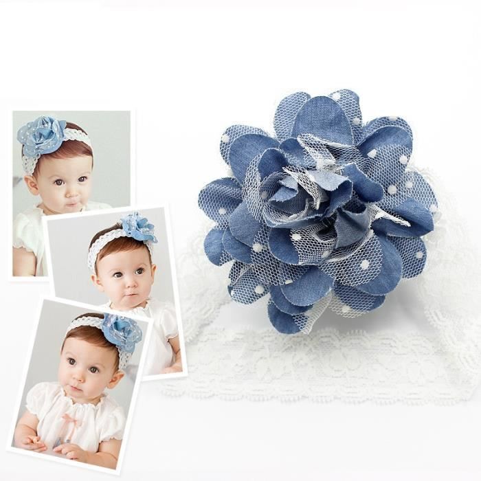 2 Piece Lot Bandeau En Denim Bebe Fille Cdiscount Au Quotidien 2 Piece Lot Bandeau En Denim Bebe Fille Cdiscount Au Quotidien