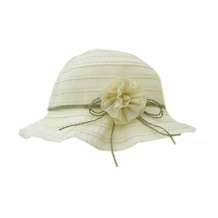 Tirer Faire Des Reproches Ils Casquette 3 Ans Habile Bleu Parapluie