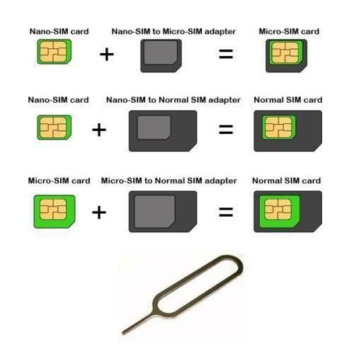 Kit Adaptateur De Carte SIM 4 En 1 - 3 Broches Et 9 Supports Pour Convertir Nano SIM En Micro/Standard, Compatible Smartphone