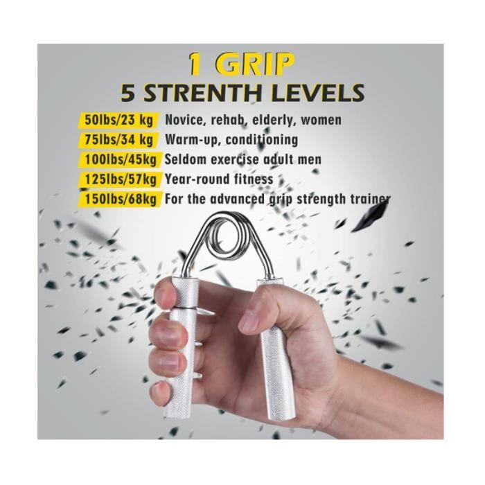 ANSIEDIO Hand Grip Musculation 10-60kg Ajustable Avec Comptage - Renforceur Poignet Et Avant-Bras