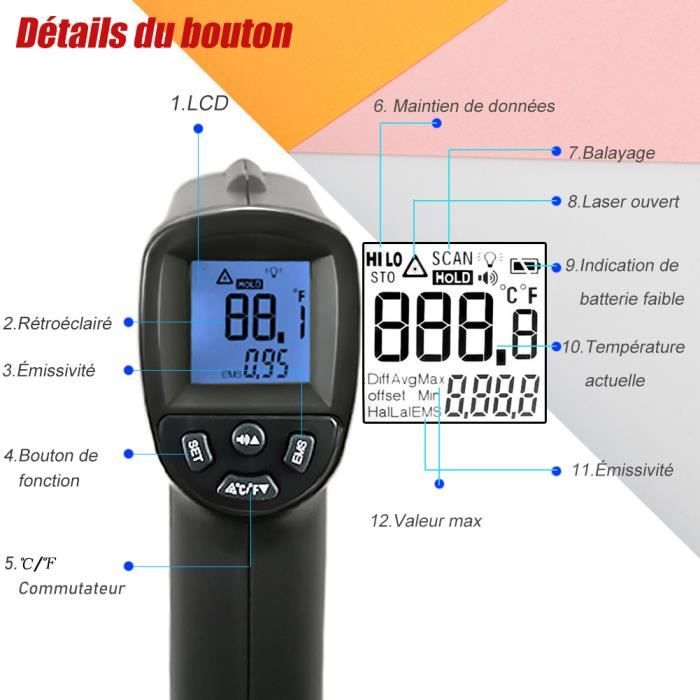Infrared Thermometer, SURPEER IR5D Laser Thermometer Gun  -58℉～1022℉(-50℃～550℃) Adjustable Emissivity - Meat Thermometer Included -  Cdiscount Maison