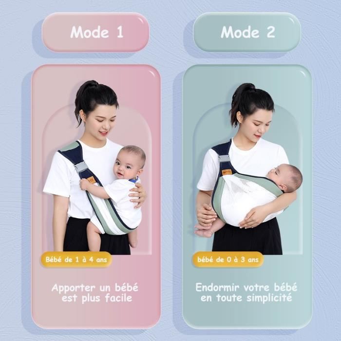 Porte-bébé artefact avec bébé Respirant et confortable portable pratique  Convient aux bébés de 0 à 4 ans Vert - Cdiscount Puériculture & Eveil bébé