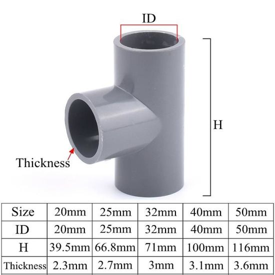 Raccord De Tuyau UPVC 20 Mm - Coude Prise Gris, Lot De 3 Pièces