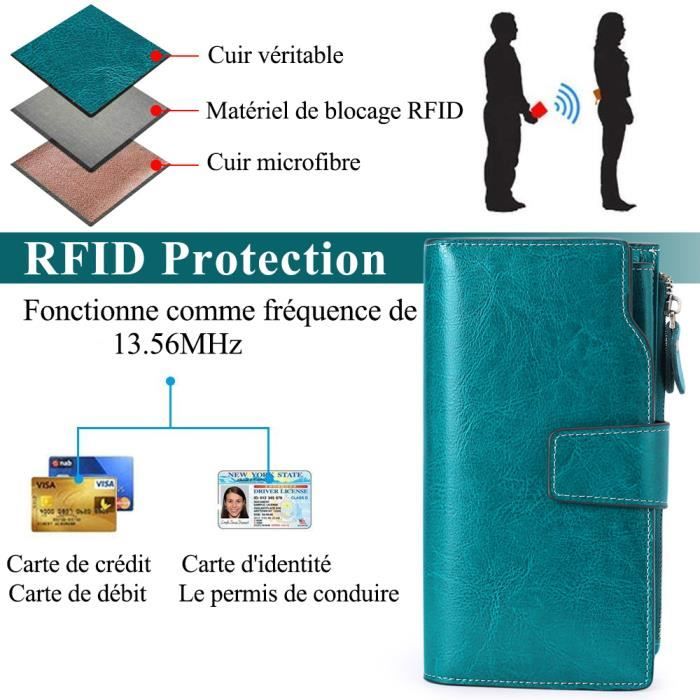 Rien Portefeuille femme 6 cartes RFID