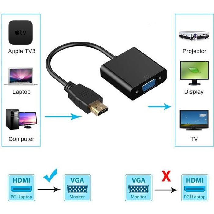 Haute Qualité HDMI vers VGA Adaptateur Male à Famale Convertisseur adaptateur 1080 P Numérique à Analogique Vidéo Audio Pour PC Po