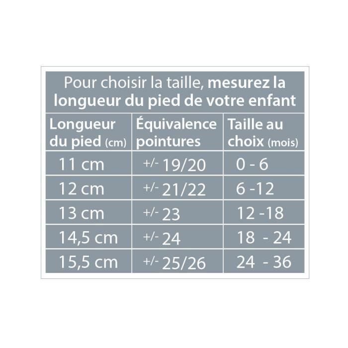 Soldes 11 Cm Pied Bebe En Stock