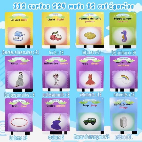 Cartes parlantes éducatives pour enfants - Mode bébé & enfants : jouets Cartes parlantes éducatives pour enfants - Mode bébé & enfants : jouets