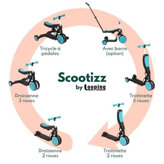 Porteur Bebe Looping SCOOTIZZ Draisienne Evolutive En Avec