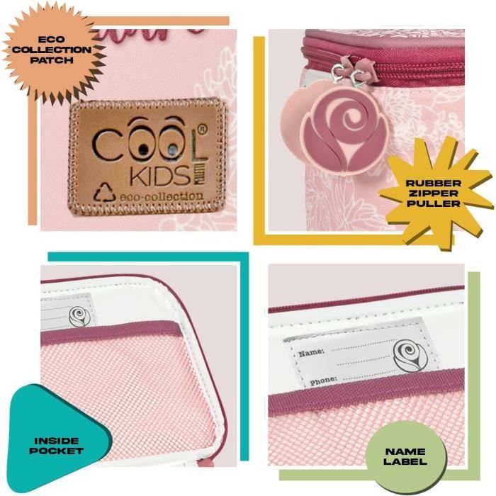 Sac Isotherme Repas Ecologique Rose Imprim Lapin Pour Enfant