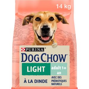 CROQUETTES DOG CHOW Chien Light avec de la Dinde - 14 KG - Cr