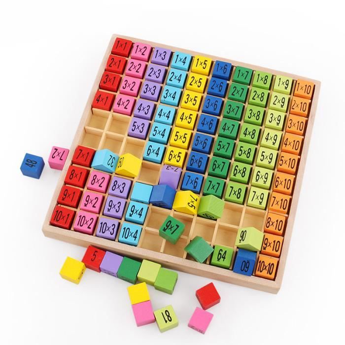Les Tables De Multiplication Lecon A Manipuler Table De