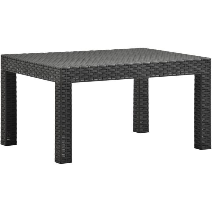 Table De Jardin 80x75 Cm Résine Tressée Et Bois D Acacia Noir Table De Jardin 80x75 Cm Résine Tressée Et Bois D Acacia Noir