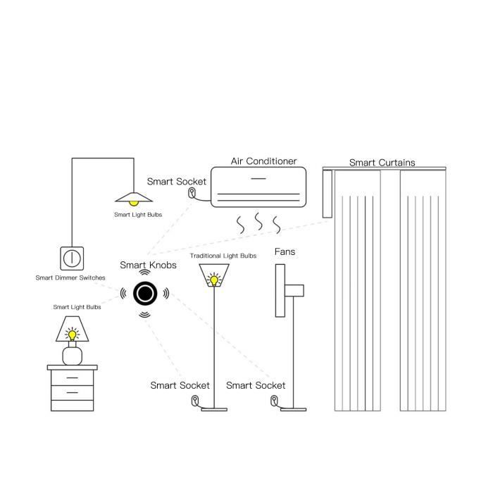 LEGRAND Interrupteur variateur Céliane 40-300W - Cdiscount Bricolage