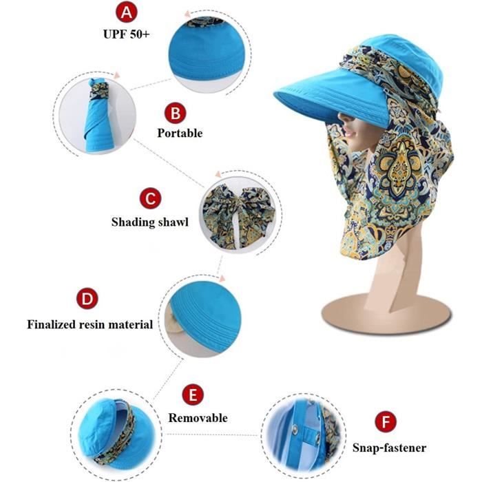 Chapeau à Large Bord En Feutre - Protection Soleil Et Pluie - Taille Unique Réglable, Mentonnière - Pour Plage, Vélo, Randonnée, Jardinage - 7
