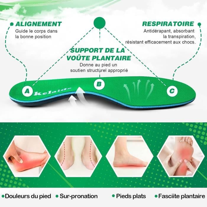 Kelaide Semelles Orthop diques pour Pieds Plats Fasciite