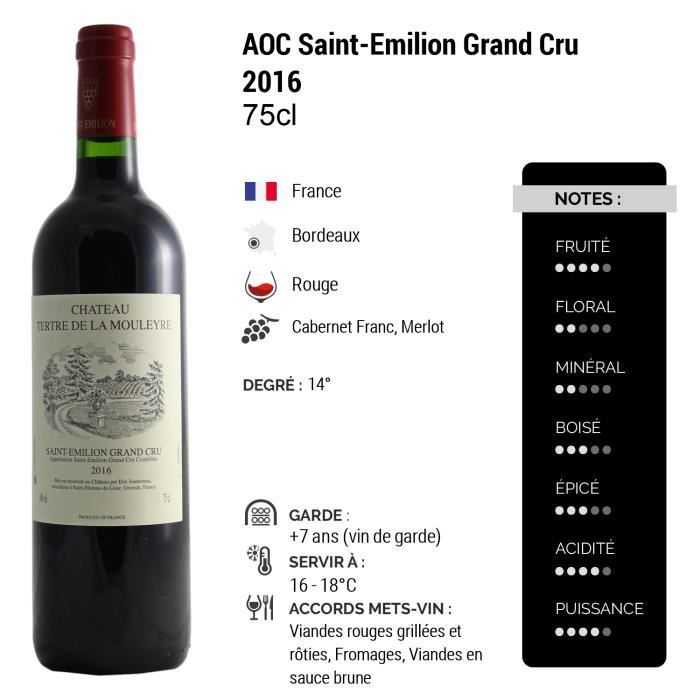 Vin Rouge Château Haut Mouleyre - AOP Bordeaux