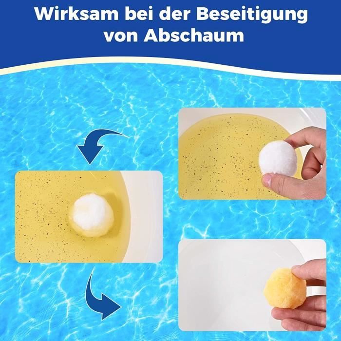 Filtre Mousse Spa - S1 - Réutilisable - Lavable - Éponge De Haute Qualité - Filtration Efficace