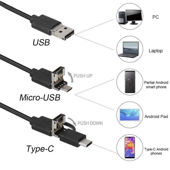 Caméra endoscopique USB / Micro USB OTG - 10 m
