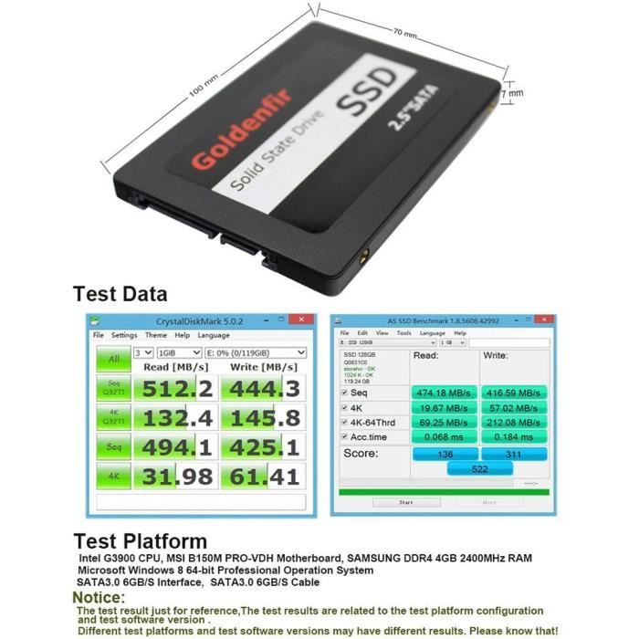 SSD 120Go Disque Interne SSD SATA III 6 Go-s 2,5 Vitesse de Lecture  jusqu'à 550 Mo-Sec, Compatible avec Ordinateurs Portables[467] - Cdiscount  Informatique