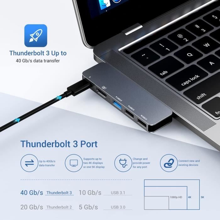 Adaptateur USB C HUB pour MacBook Air 2020 2019 2018 13 15 16