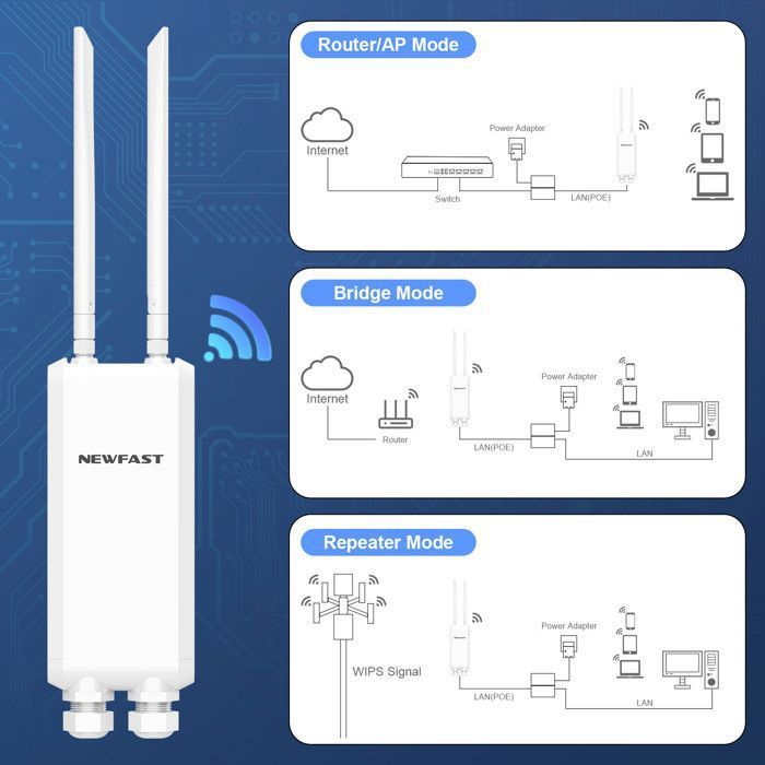 Répéteur WiFi NEWFAST NF-RE516 N300Mbps Ultra Puissant – 4 Antennes Haut Gain, Mode WPS, Couverture 140 M², Compatible Toutes Box Internet