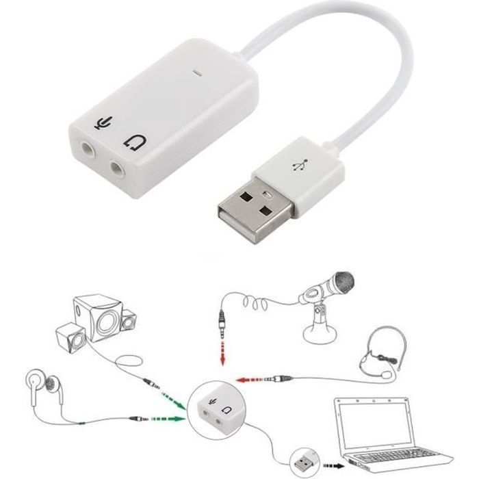 Carte Son Cdiscount