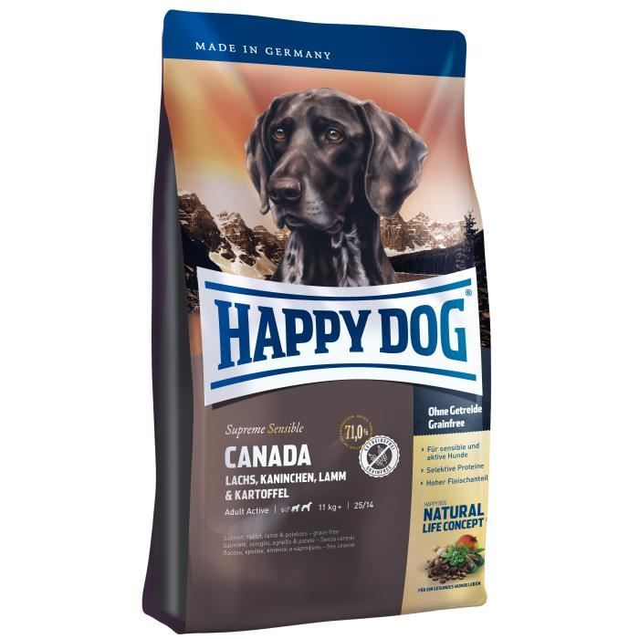 Comparer les prix de Happy Dog Nourriture pour Chiens Canada  | 300 GR