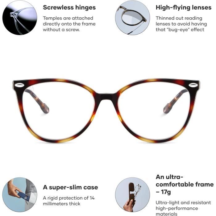 Correction de vue on sale