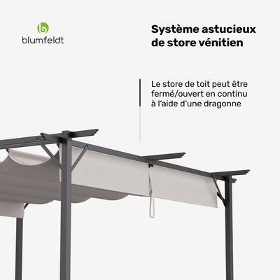 Toit De Rechange Pergola Blumfeldt Pantheon Roof 3x2,6 M - Gris Déperlant Résistant Intempéries
