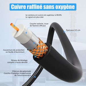 Câble - pour Lève plaque - pièce de rechange pour ref OXEO 760399