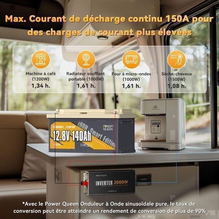 Batterie LiFePO4 12V 140Ah Reconditionnée LiTime – Bluetooth 5.0, BMS 150A, Pour Camping-car