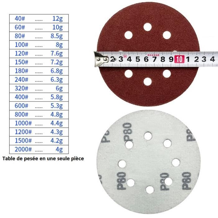 Triangles De Ponçage Lot De 80 Feuilles Abrasives 5 Trous - Granulométrie 40 à 800 Pour Ponceuse Triangle