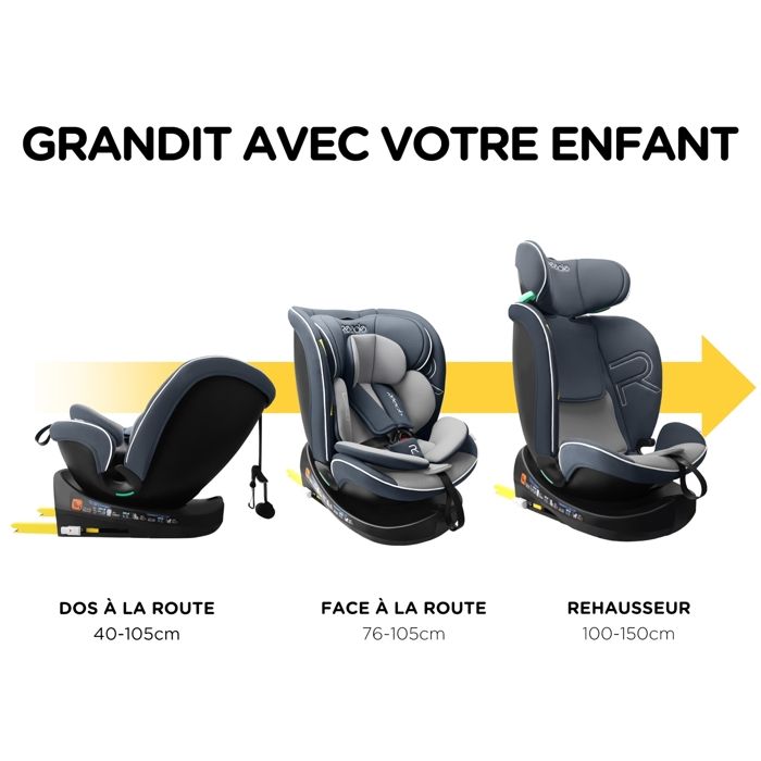 Reecle i-Size Siège Auto 360° Rotation ISOFIX 40-150 cm, Dos route jusqu'à 4  ans, ECE R129, Gris - Achat / Vente siège auto Reecle i-Size Siège Auto  360° Rotation ISOFIX 40-150 cm