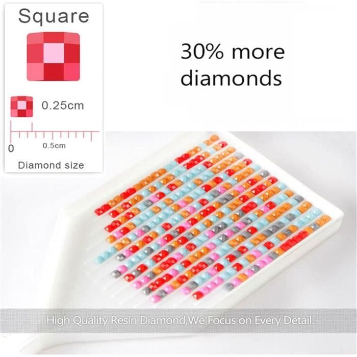 YSCOLOR Diamant Painting Diamant Malerei Kits Für Erwachsene Ägypten