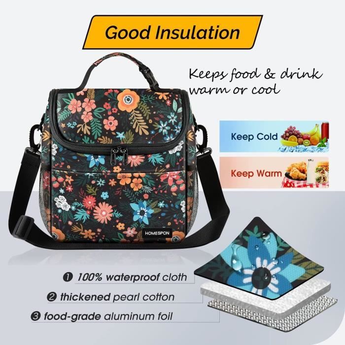 Sac Isotherme Repas Bleu Ancre Marine - Gamelle Portable Pour Travail Et Pique-nique - Bandoulière Réglable - 28x22x15 Cm - 5