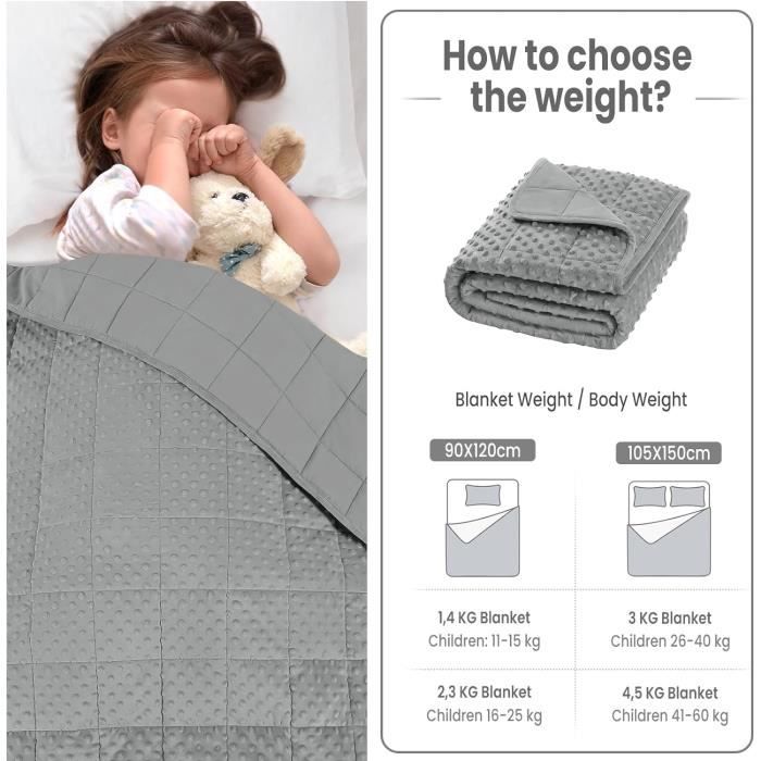 Couverture Lestée Enfant 3 Kg - 100x135 Cm - Certifiée Oeko-Tex - Pour Apaisement Et Sommeil