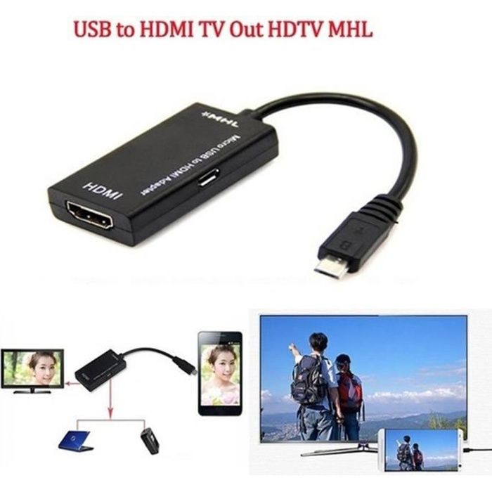 Mini Micro USB MHL HDMI TV ADAPTER CABLE CONNECTEUR pour Samsung Galaxy S2--DQ FRANCE
