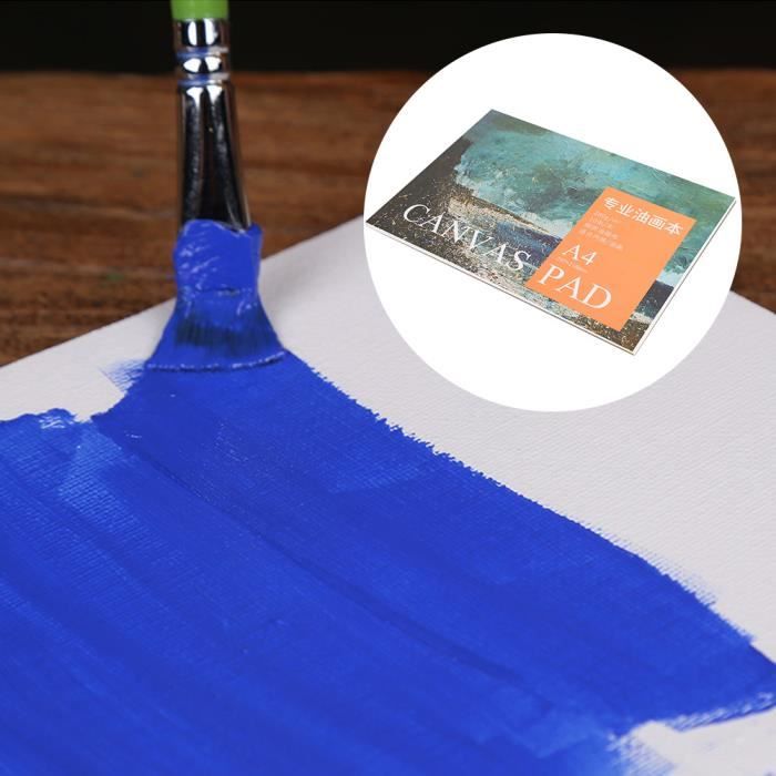 Vvikizy Toile De Peinture à L'huile Toile De Peinture A4 Peinture à L'huile Peinture à L'huile