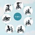 DREAMADE Tricycle Enfants Evolutif 4 en 1 Pliable, Vélo Bébé avec 3 Roues,Auvent,Tige Réglables,Siège Réversible,Pédales, Bleu-1