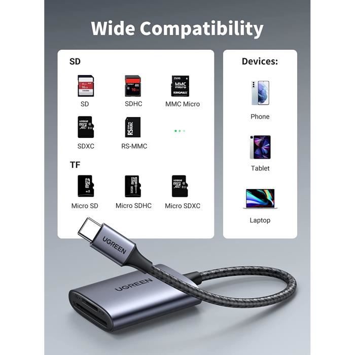 Adaptateur USB-C pour cartes SD microSD et transfert de données