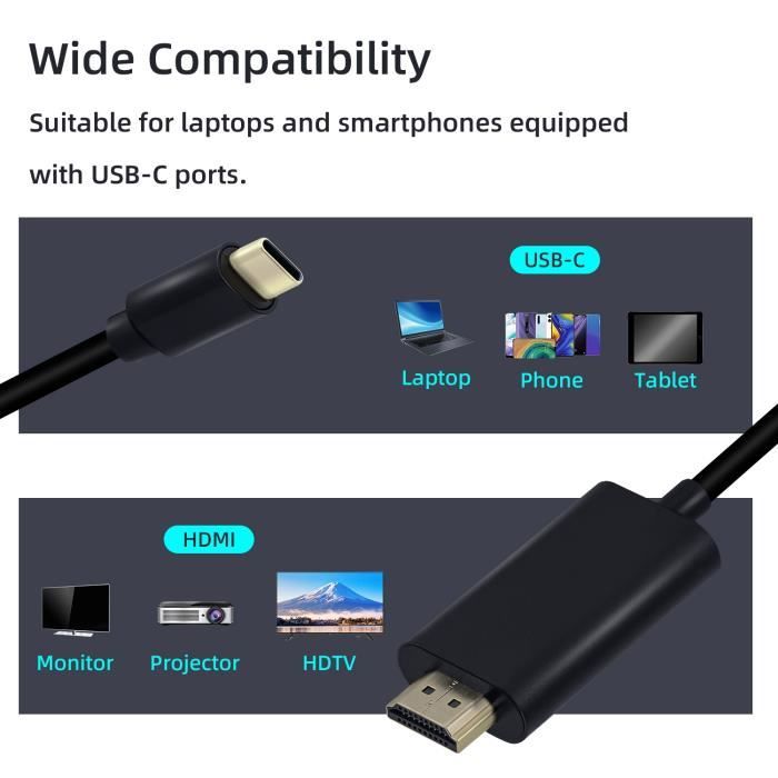 Le meilleur prix pourNOUVEAU Connecteur de port HDMI Prise